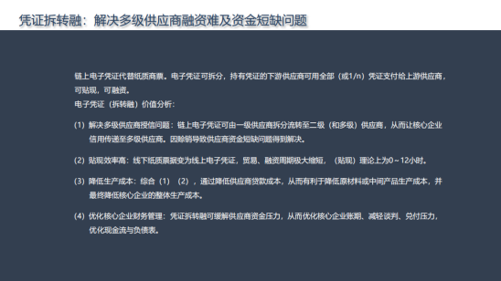四方精创王超:链接金融与实体,区块链金融解决方案实战配图(7)
