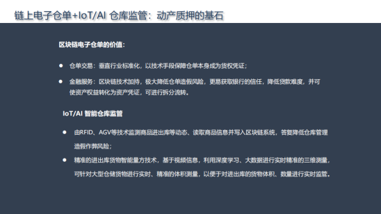 四方精创王超:链接金融与实体,区块链金融解决方案实战配图(9)