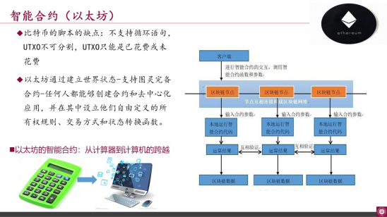 南山区块链应用协会张胜利:许可公链与数字孪生应用配图(4)