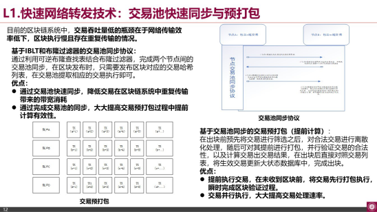 南山区块链应用协会张胜利:许可公链与数字孪生应用配图(11)