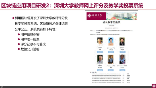 南山区块链应用协会张胜利:许可公链与数字孪生应用配图(21)