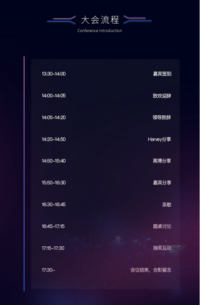 峰会