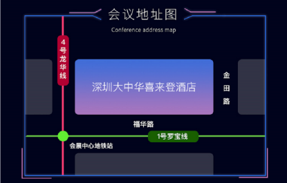 峰会