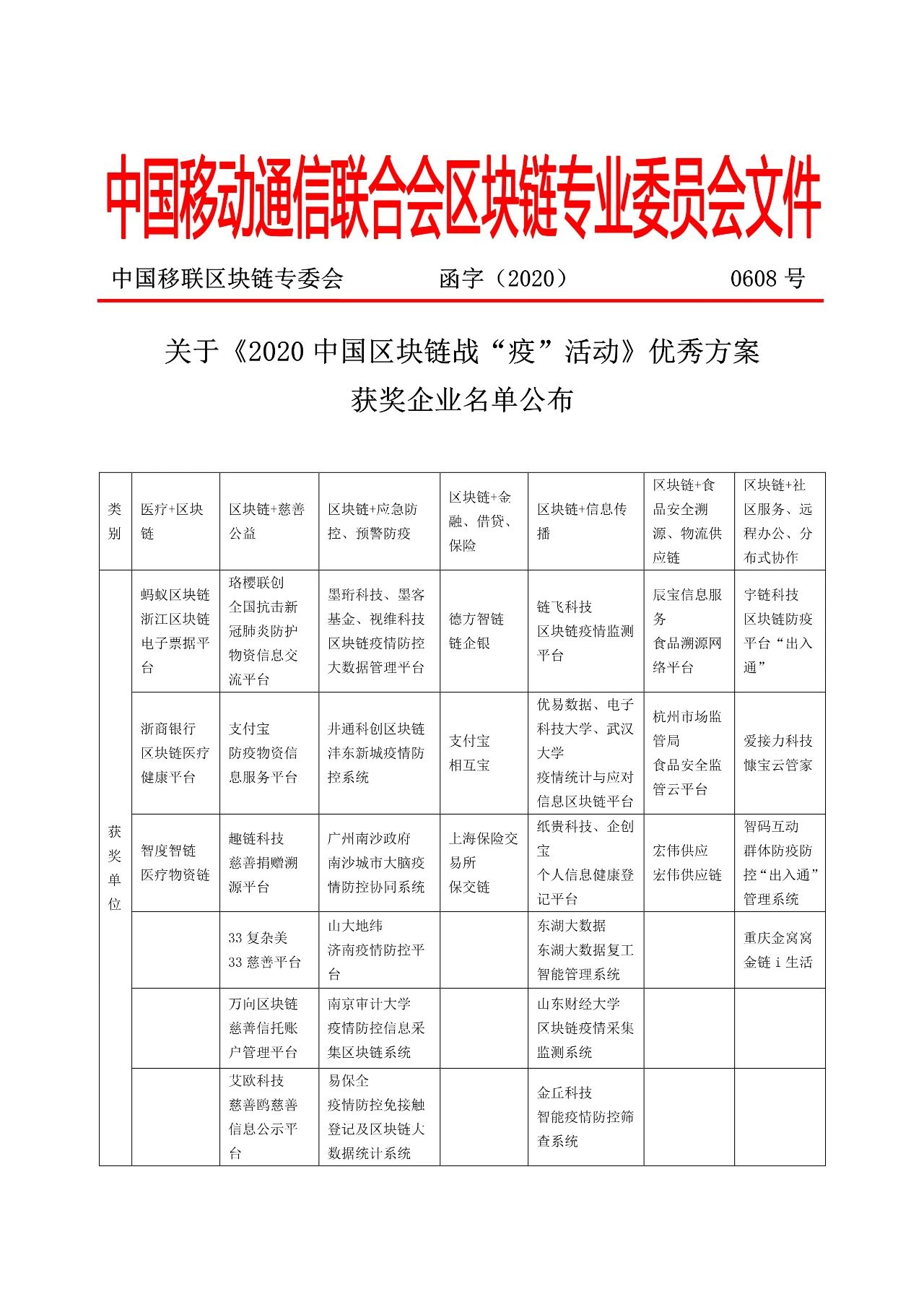 链塔智库