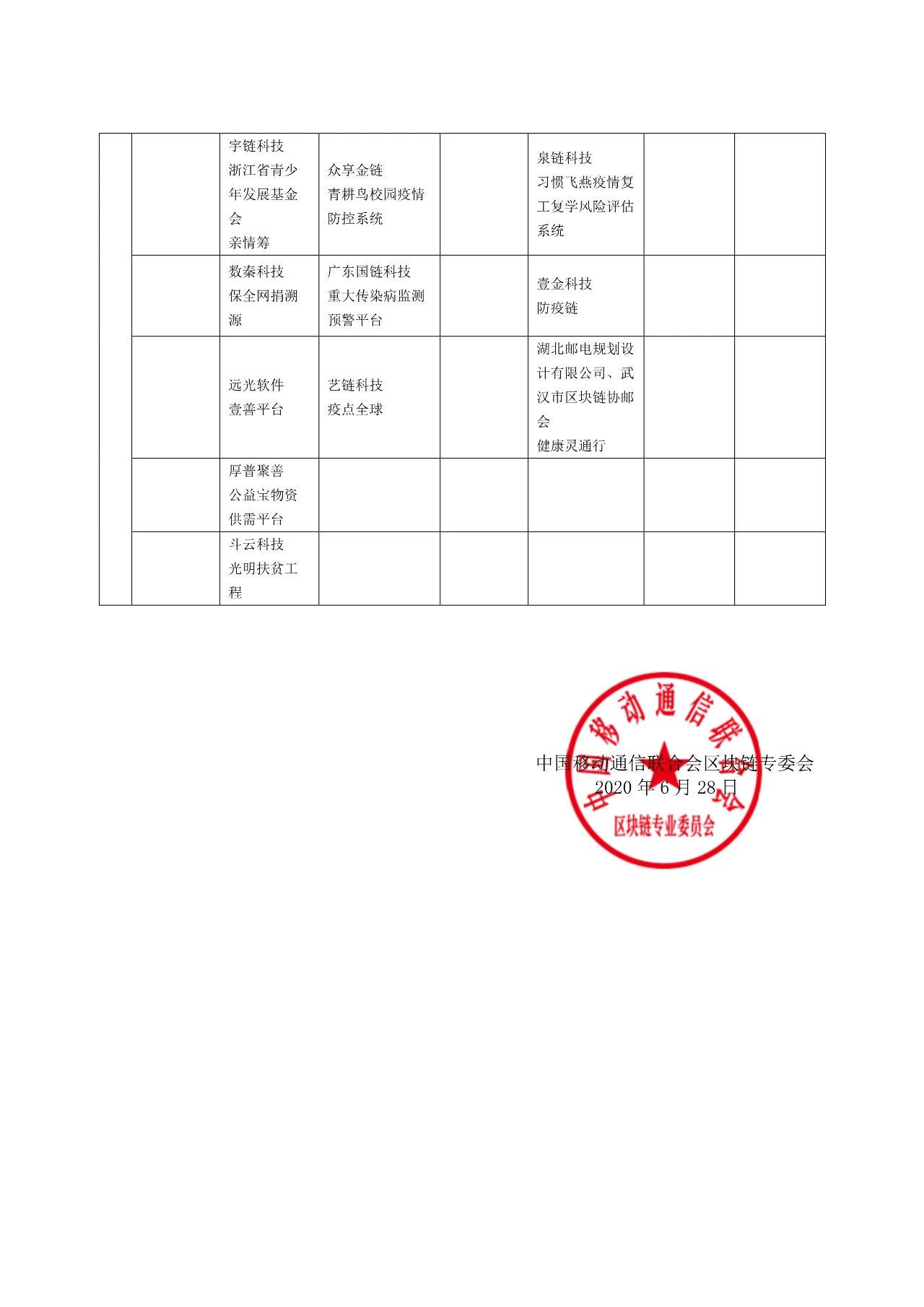 链塔智库
