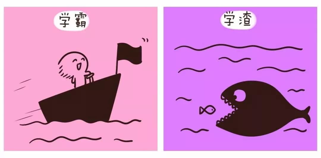 共识算法