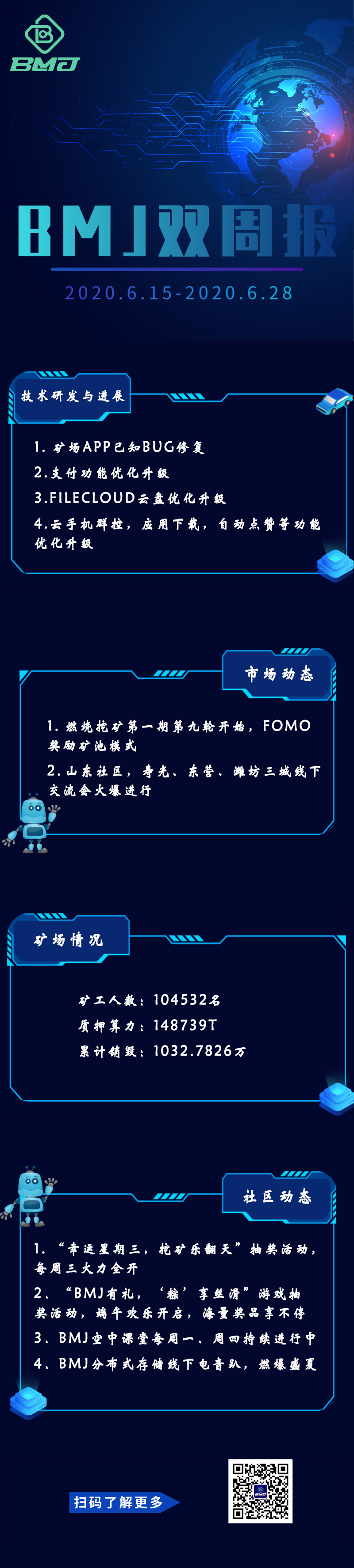 区块链