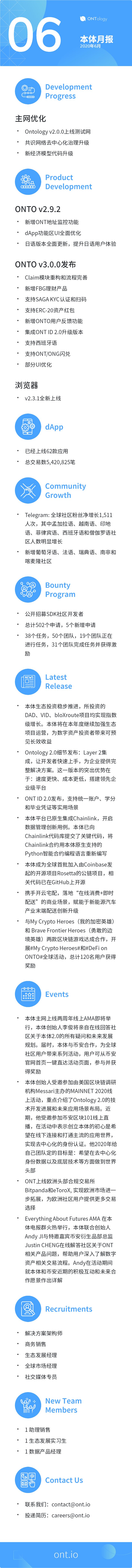 共识网络