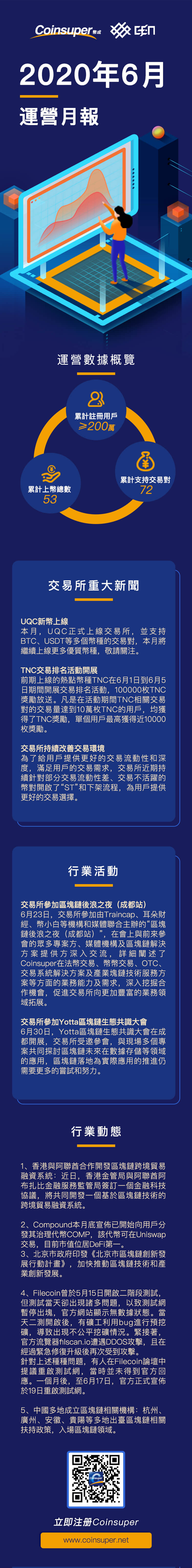 美元出入金