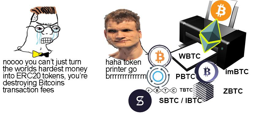 DAO