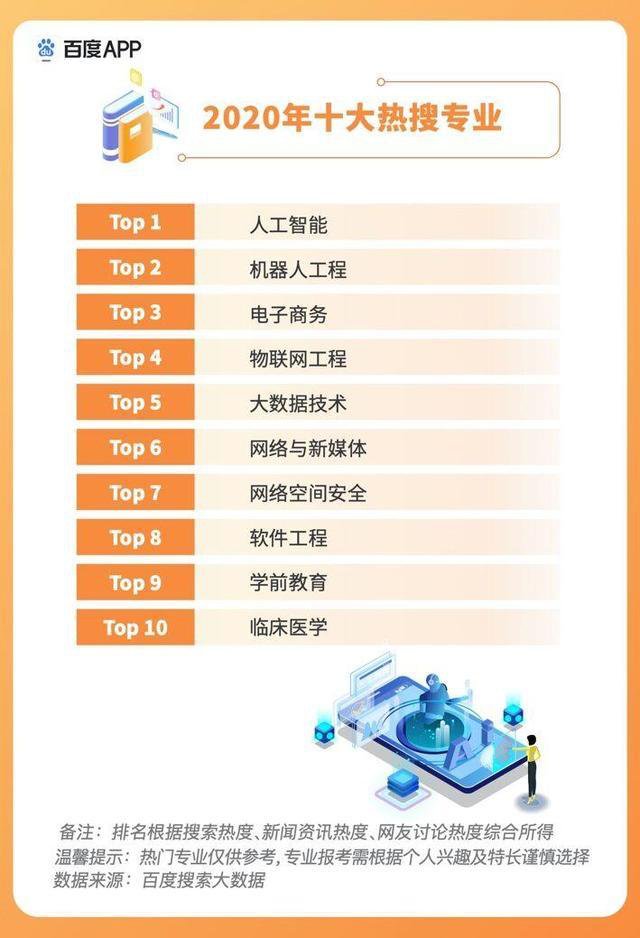 徐明星