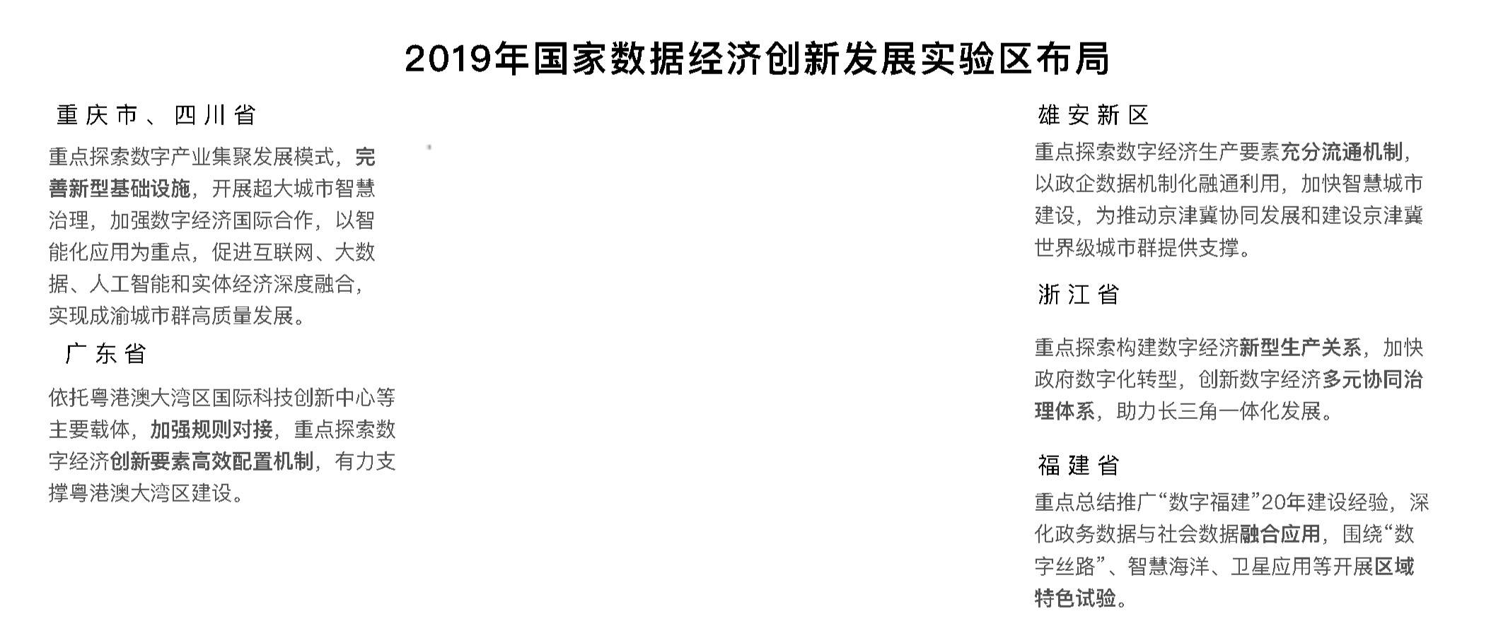 杭州区块链国际周丨矩阵元创始人孙立林:隐私计算将成为下一代计算架构 杭州区块链国际周丨矩阵元创始人孙立林:隐私计算将成为下一代计算架构