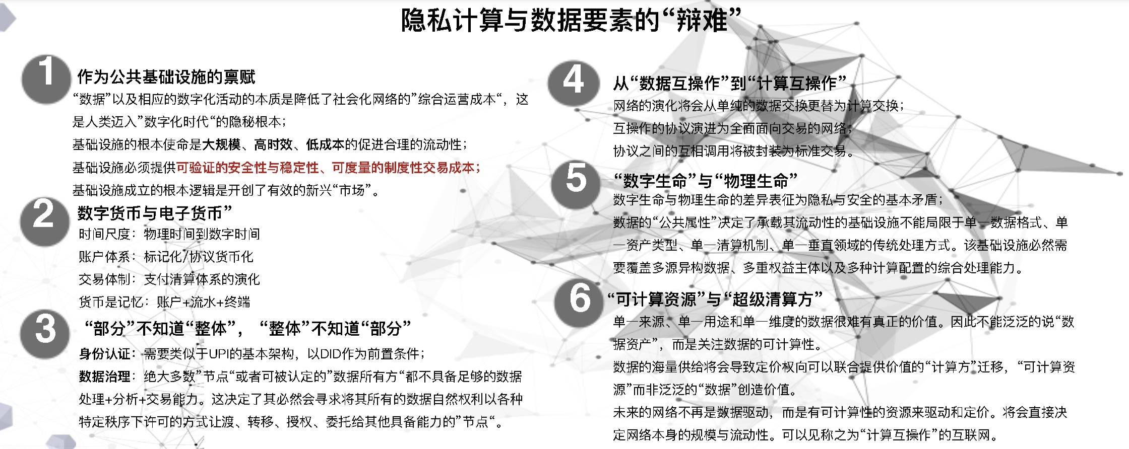 杭州区块链国际周丨矩阵元创始人孙立林:隐私计算将成为下一代计算架构 杭州区块链国际周丨矩阵元创始人孙立林:隐私计算将成为下一代计算架构
