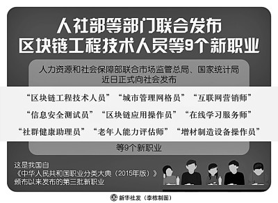 什么样的新职业能得到国家“认证” 什么样的新职业能得到国家“认证”