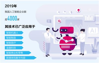 为机器注入智慧力量(经济聚焦·新职业看新需求③) 算法
