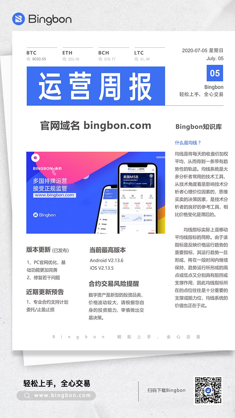 周报