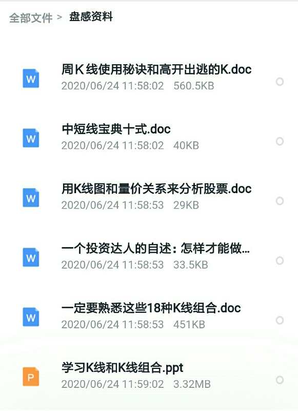 交易策略
