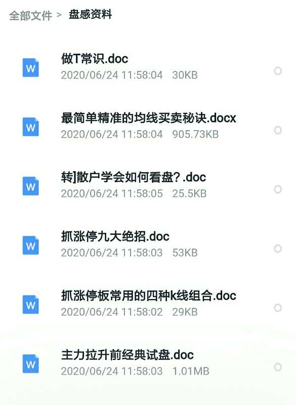 交易策略