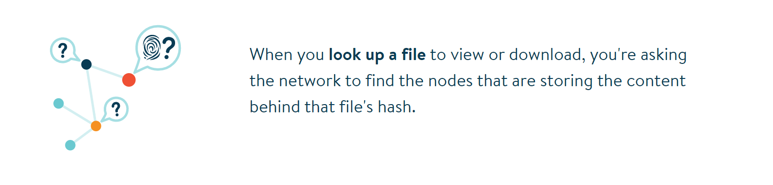 IPFS