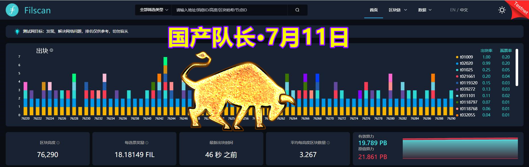 IPFS