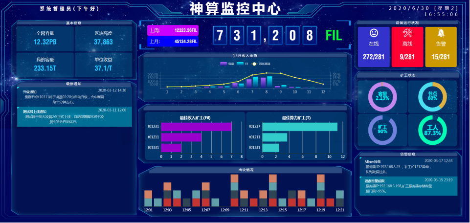 IPFS