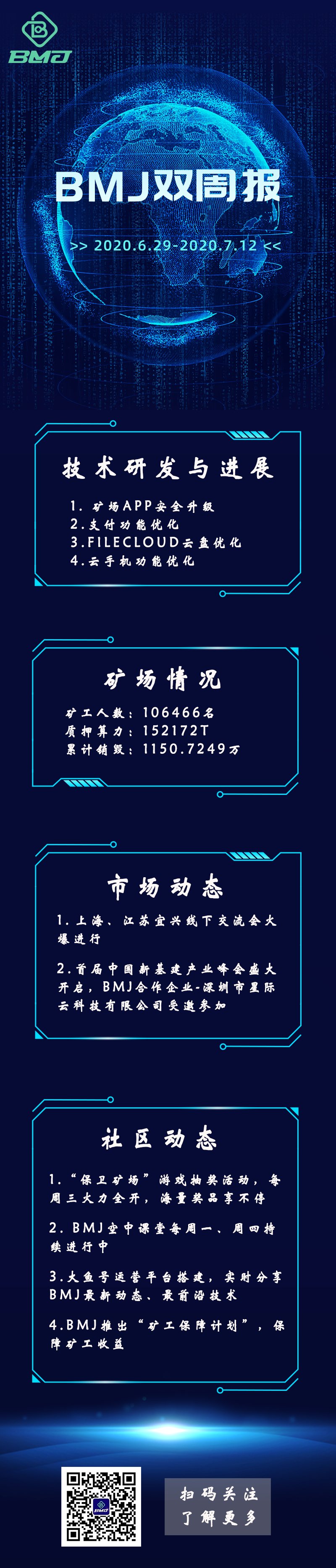 分布式存储