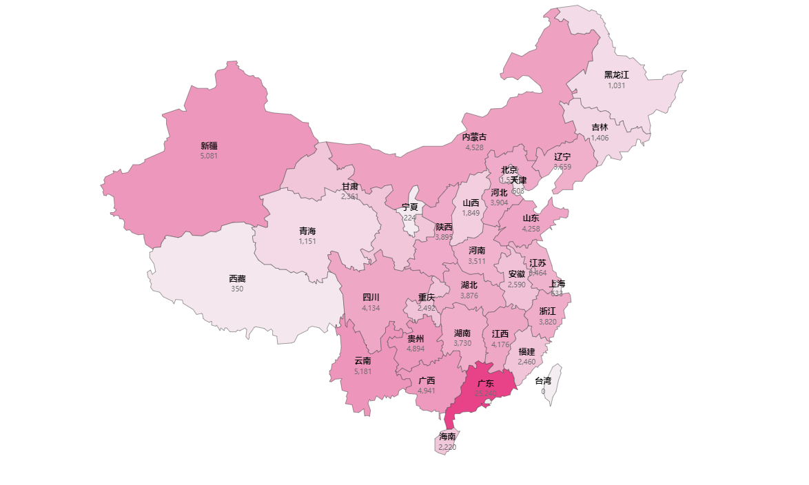 区块链企业