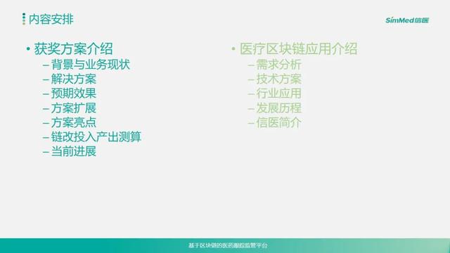 区块链应用