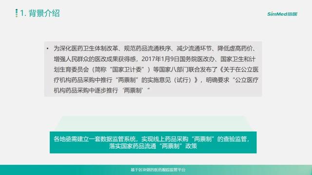区块链应用