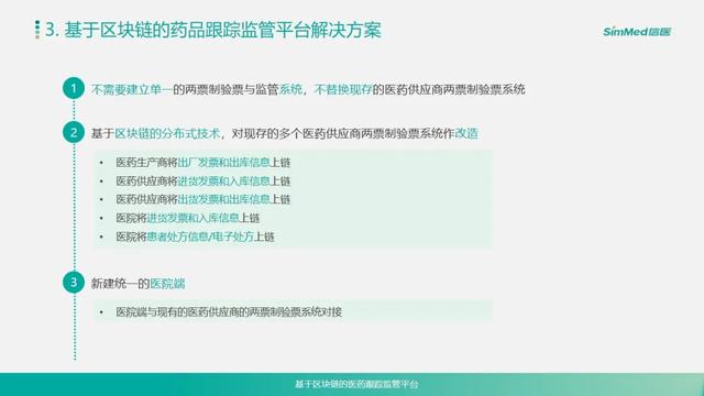 区块链应用