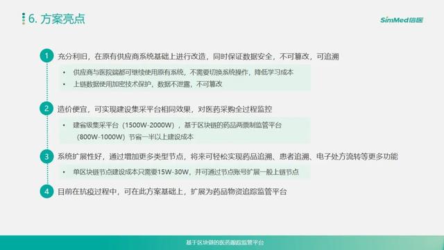 区块链应用