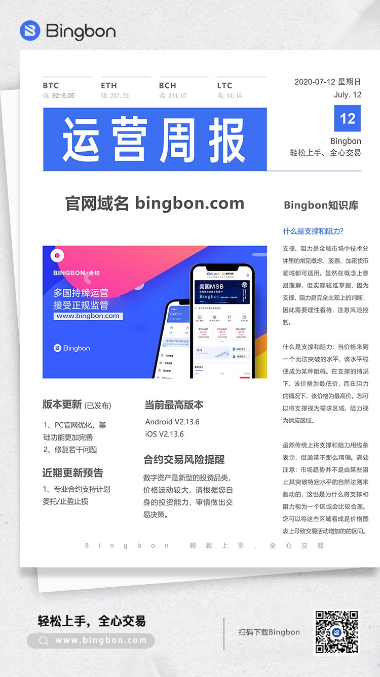 周报