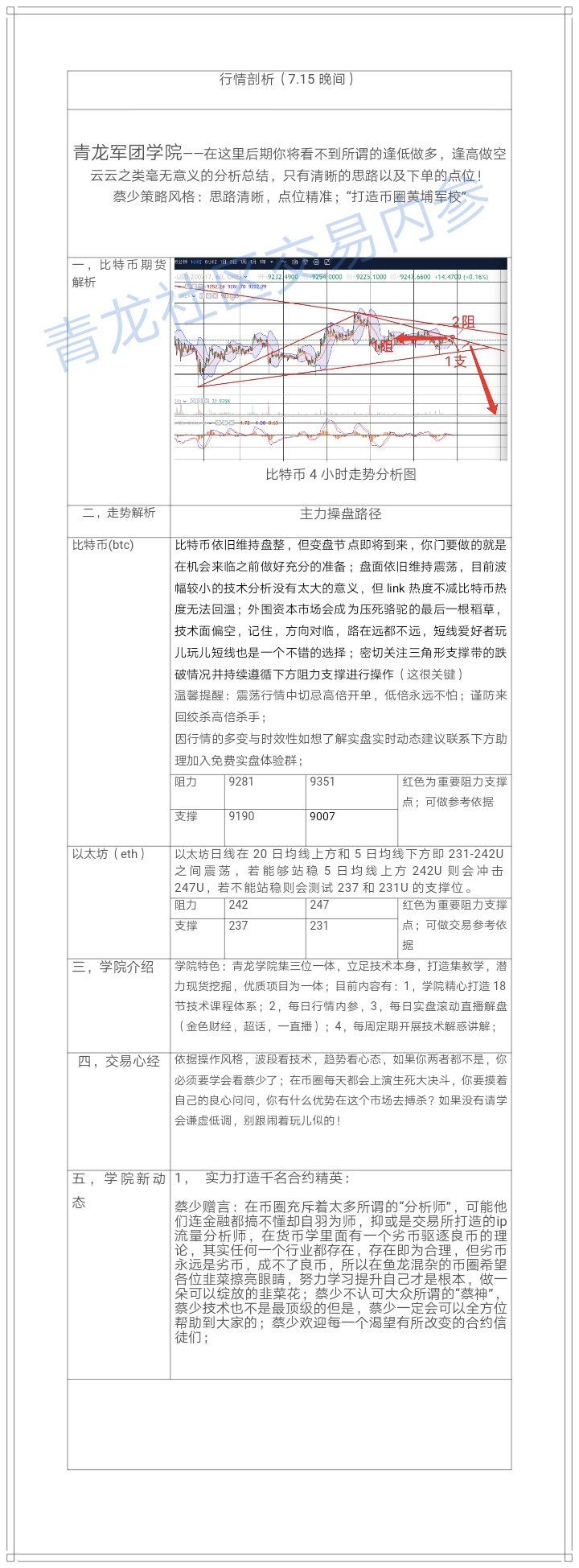 变盘