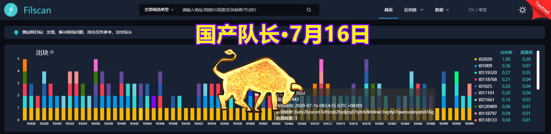 IPFS