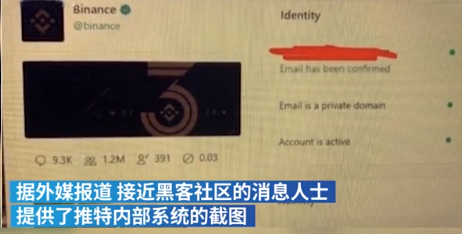 数字货币