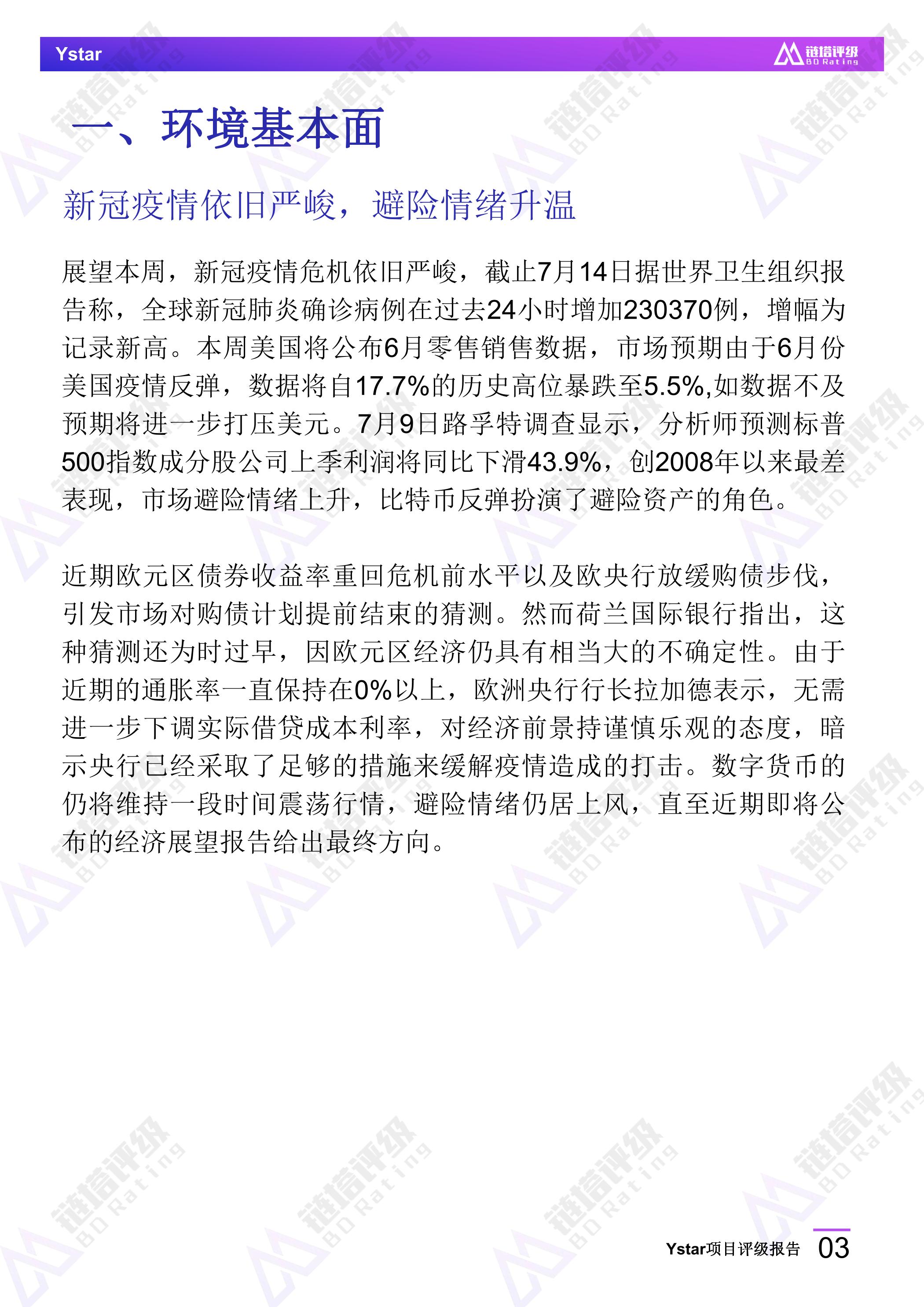区块链