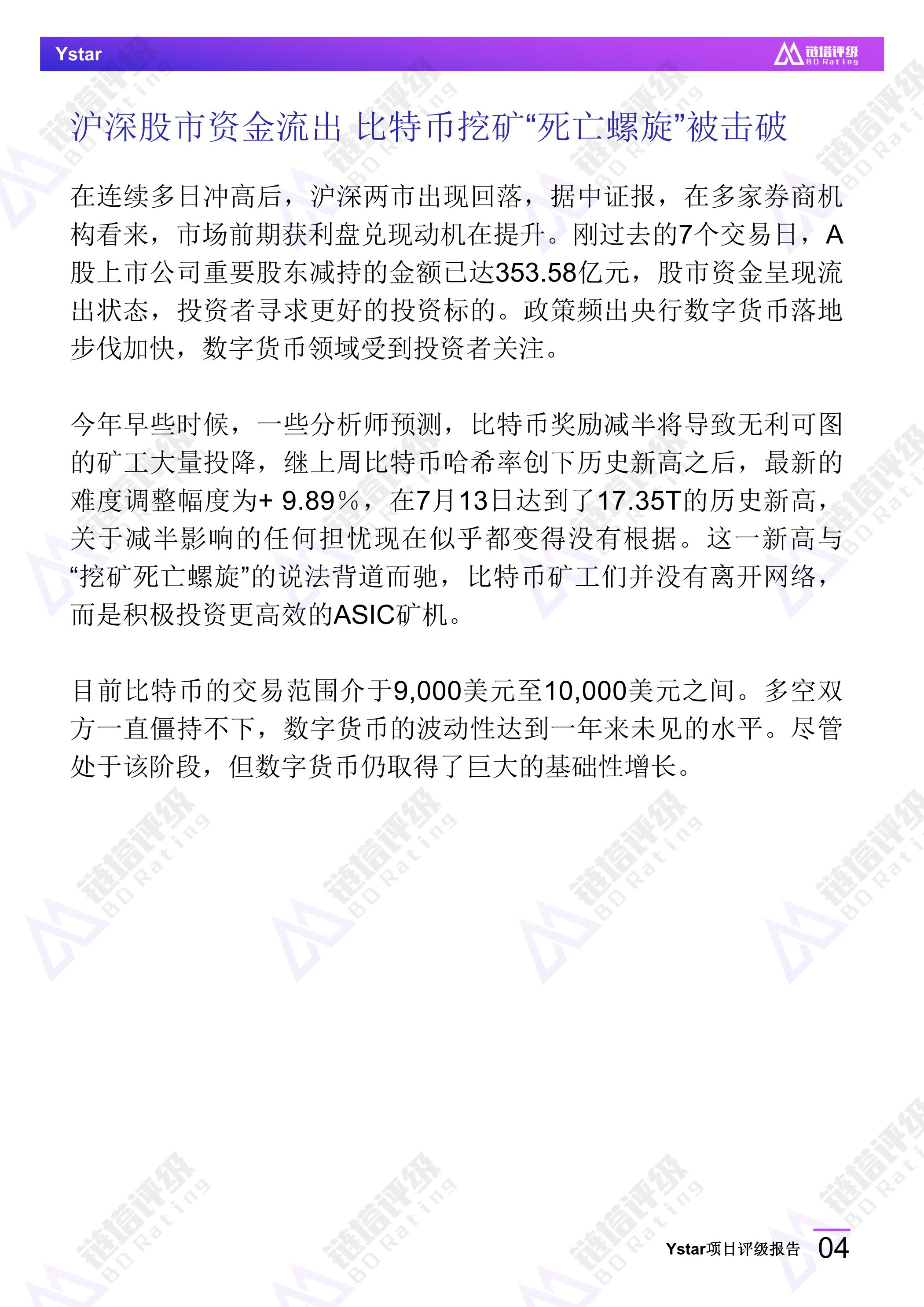 区块链