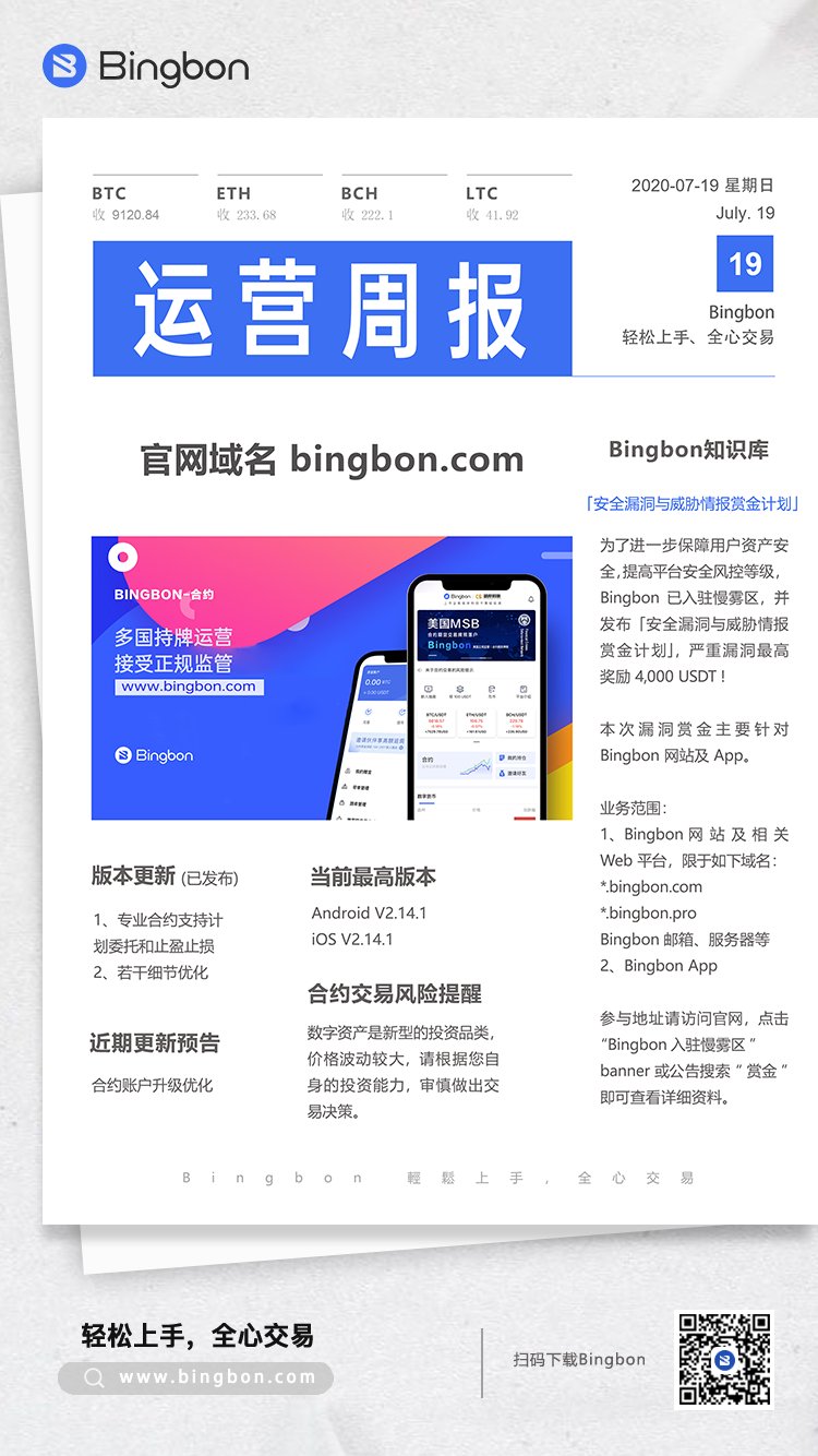 周报