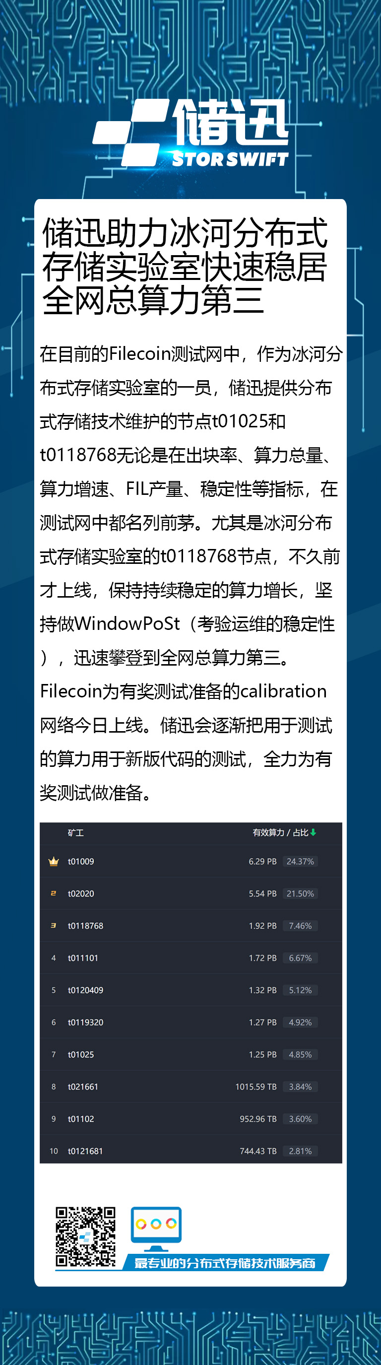 WEB3.0