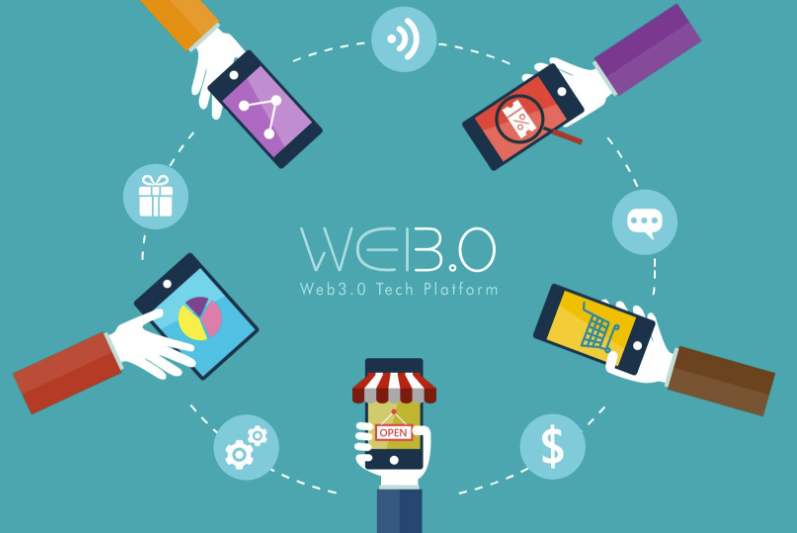 web 3.0