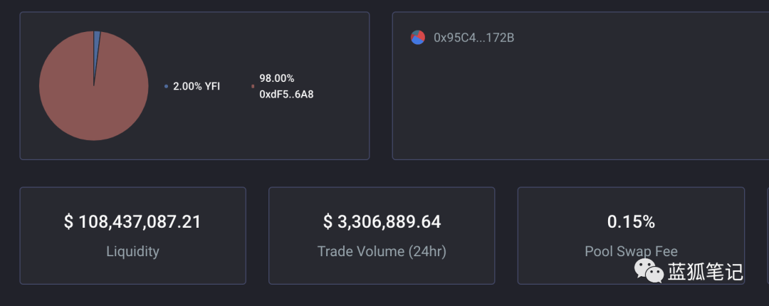 DeFi