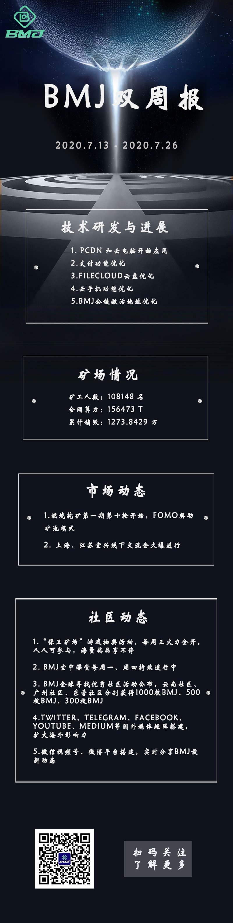 分布式存储