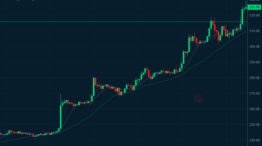 DeFi
