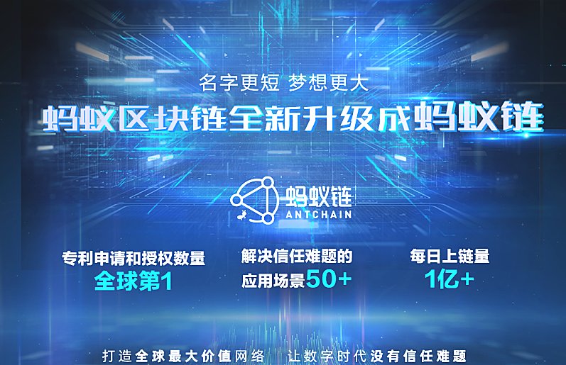 信任