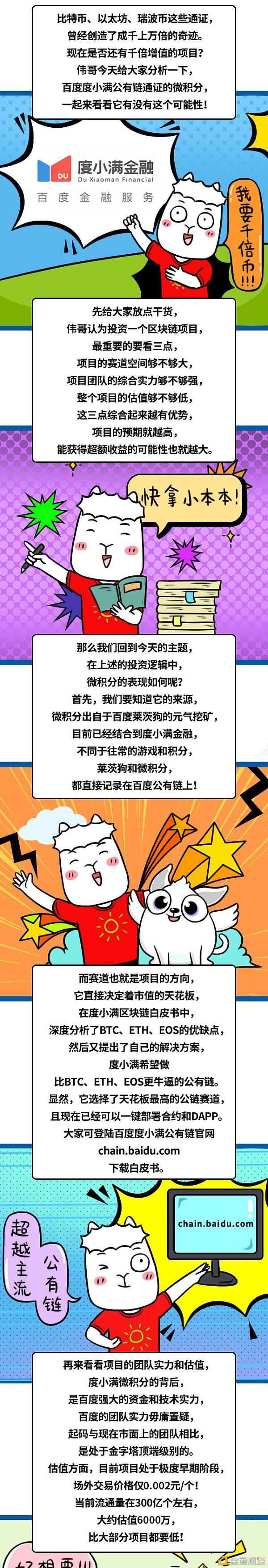 通证