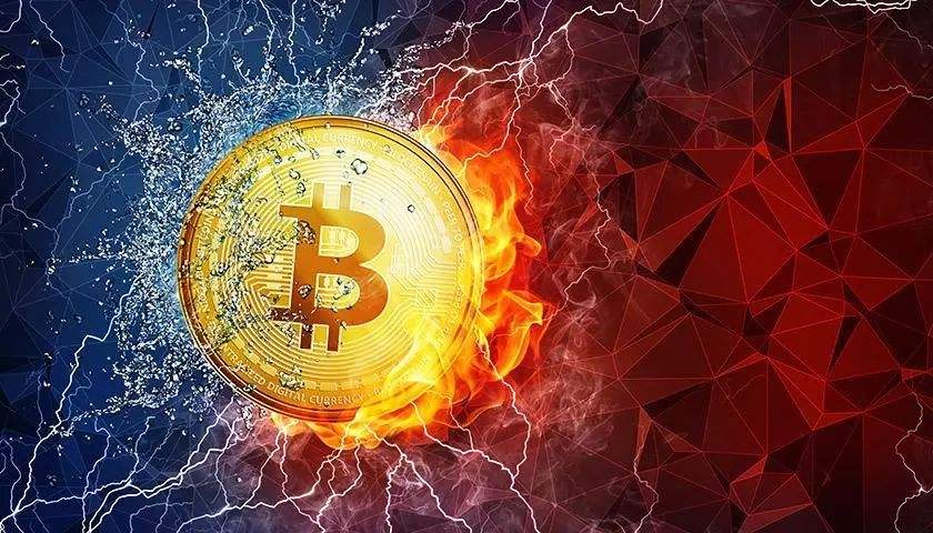 比特币期权