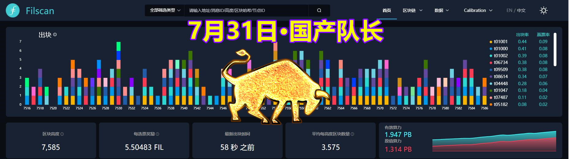 IPFS