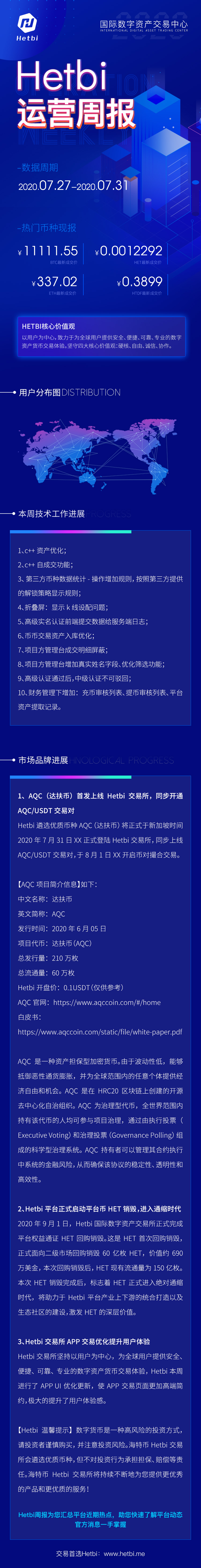 周报
