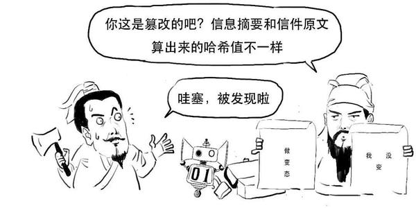 算法