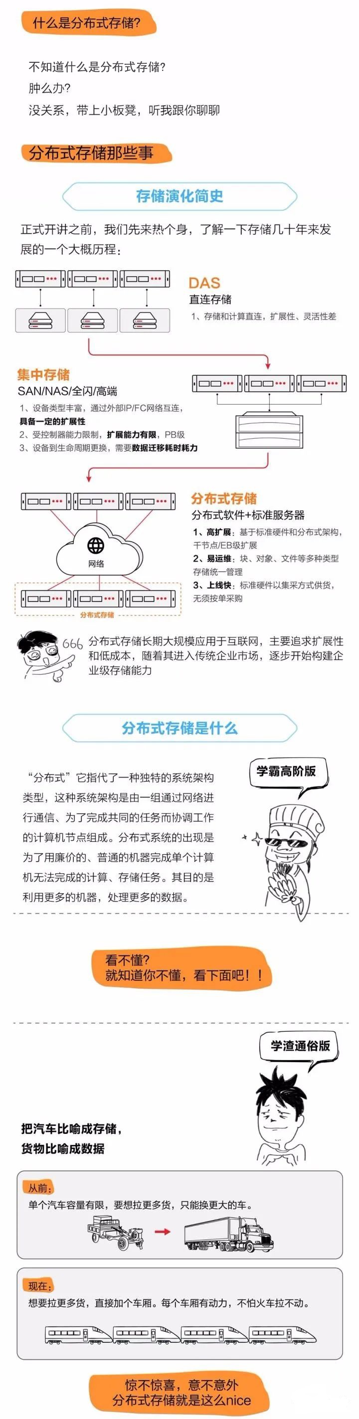 IPFS